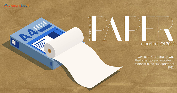 Vietnam’s top 10 paper importers (Q1 2022)